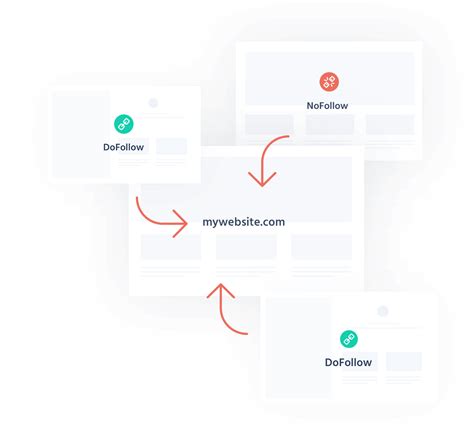 external backlinks checker|Backlink Checker: Find Incoming Backlinks to Any Website .